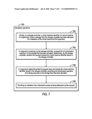 IBM Patents a Storage Lock That Blocks Virtual Machines From Reading Each Other’s Data patent drawing, sheet 7