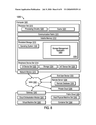 IBM Patents a Storage Lock That Blocks Virtual Machines From Reading Each Other’s Data patent drawing, sheet 8