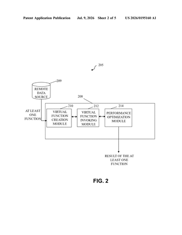 IBM Patents a Way to Run Remote Database Functions Without Actually Fetching the Data patent drawing, sheet 2