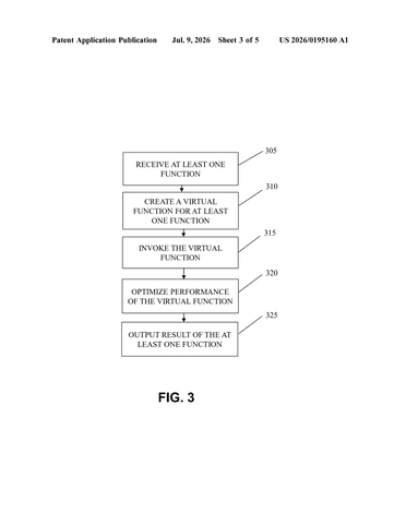 IBM Patents a Way to Run Remote Database Functions Without Actually Fetching the Data patent drawing, sheet 3