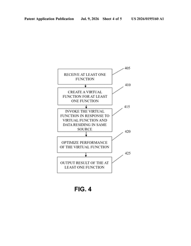 IBM Patents a Way to Run Remote Database Functions Without Actually Fetching the Data patent drawing, sheet 4