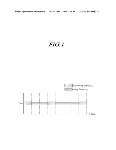 Samsung Patents a Three-Tier System for Taming Background Apps patent drawing, sheet 1