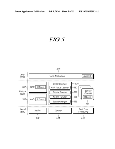 Samsung Patents a Three-Tier System for Taming Background Apps patent drawing, sheet 5