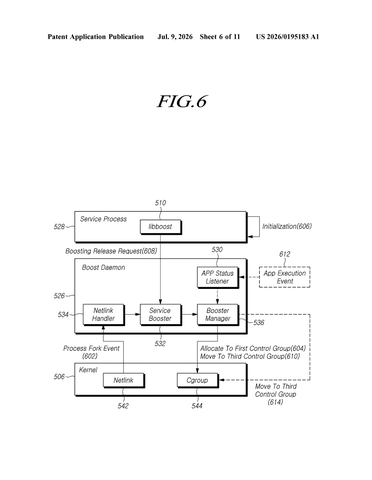 Samsung Patents a Three-Tier System for Taming Background Apps patent drawing, sheet 6