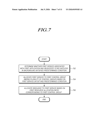 Samsung Patents a Three-Tier System for Taming Background Apps patent drawing, sheet 7