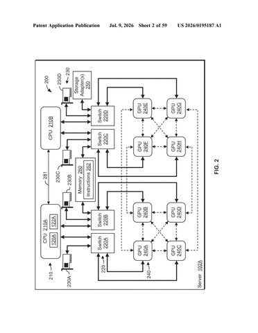 Nvidia Patents a System That Sends Computing Tasks Through the Fastest Available Connections patent drawing, sheet 2