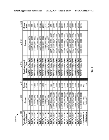 Nvidia Patents a System That Sends Computing Tasks Through the Fastest Available Connections patent drawing, sheet 5