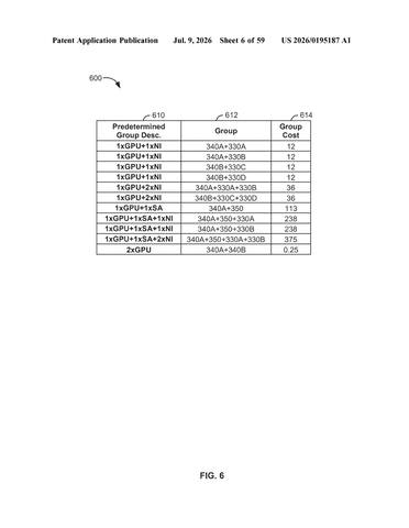 Nvidia Patents a System That Sends Computing Tasks Through the Fastest Available Connections patent drawing, sheet 6