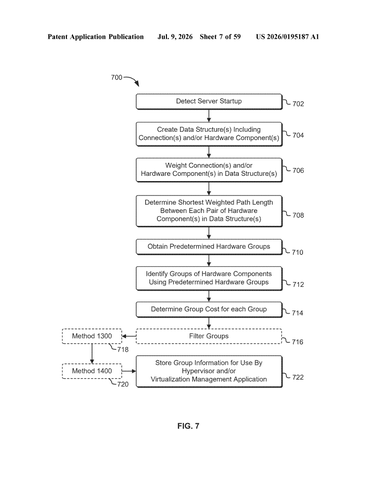Nvidia Patents a System That Sends Computing Tasks Through the Fastest Available Connections patent drawing, sheet 7