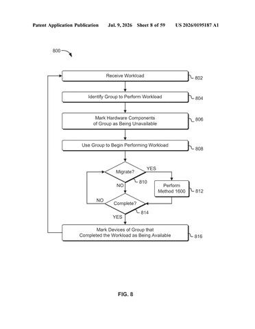 Nvidia Patents a System That Sends Computing Tasks Through the Fastest Available Connections patent drawing, sheet 8