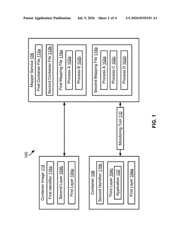 Red Hat Patents a Way to Track Which Container Layers Are Actually Doing Work patent drawing, sheet 1