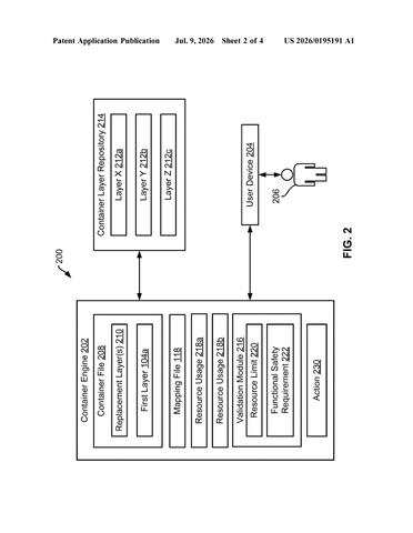 Red Hat Patents a Way to Track Which Container Layers Are Actually Doing Work patent drawing, sheet 2