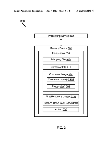 Red Hat Patents a Way to Track Which Container Layers Are Actually Doing Work patent drawing, sheet 3