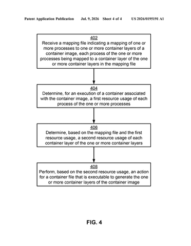Red Hat Patents a Way to Track Which Container Layers Are Actually Doing Work patent drawing, sheet 4