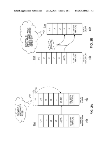 IBM Patents a System That Skips Broken Layers When Rebuilding Crashed Software Programs patent drawing, sheet 2