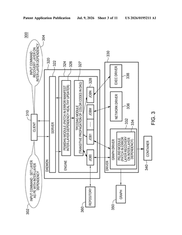 IBM Patents a System That Skips Broken Layers When Rebuilding Crashed Software Programs patent drawing, sheet 3