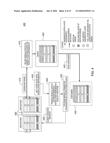 IBM Patents a System That Skips Broken Layers When Rebuilding Crashed Software Programs patent drawing, sheet 4