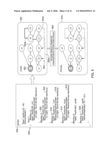 IBM Patents a System That Skips Broken Layers When Rebuilding Crashed Software Programs patent drawing, sheet 5