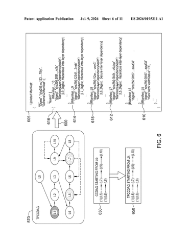 IBM Patents a System That Skips Broken Layers When Rebuilding Crashed Software Programs patent drawing, sheet 6