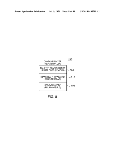 IBM Patents a System That Skips Broken Layers When Rebuilding Crashed Software Programs patent drawing, sheet 8