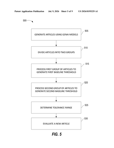 IBM Patents a System for Grading AI-Written Articles Against Human-Edited Ones patent drawing, sheet 5