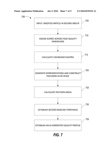 IBM Patents a System for Grading AI-Written Articles Against Human-Edited Ones patent drawing, sheet 7