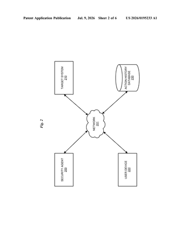 IBM Patents an AI Security Agent That Asks Questions When It’s Uncertain patent drawing, sheet 2