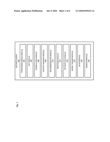 IBM Patents an AI Security Agent That Asks Questions When It’s Uncertain patent drawing, sheet 3