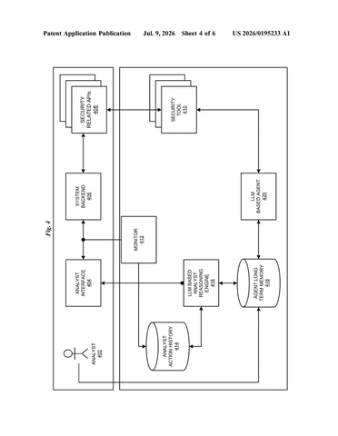 IBM Patents an AI Security Agent That Asks Questions When It’s Uncertain patent drawing, sheet 4
