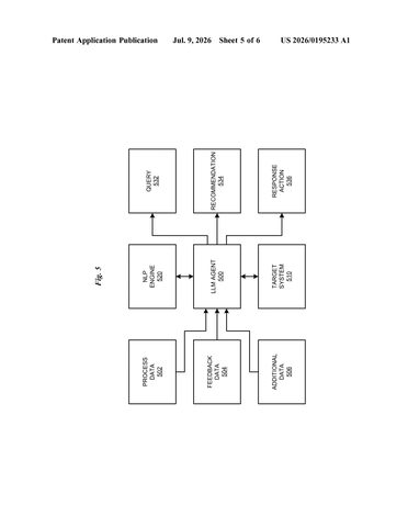 IBM Patents an AI Security Agent That Asks Questions When It’s Uncertain patent drawing, sheet 5