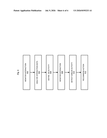 IBM Patents an AI Security Agent That Asks Questions When It’s Uncertain patent drawing, sheet 6