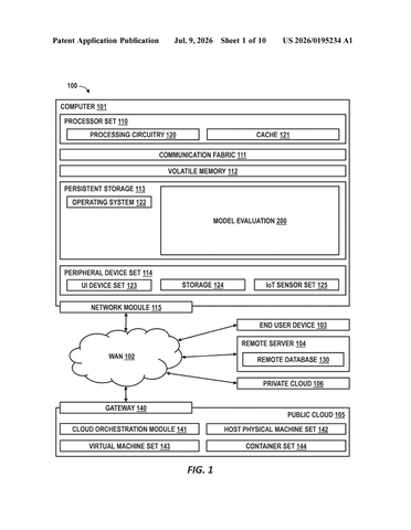 AI Grading AI: Inside IBM’s Model Evaluation Patent patent drawing, sheet 1