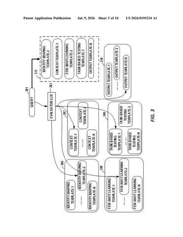 AI Grading AI: Inside IBM’s Model Evaluation Patent patent drawing, sheet 3