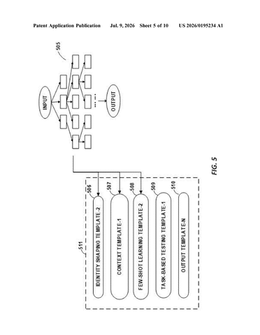 AI Grading AI: Inside IBM’s Model Evaluation Patent patent drawing, sheet 5