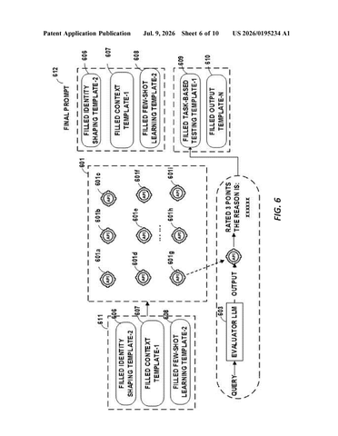 AI Grading AI: Inside IBM’s Model Evaluation Patent patent drawing, sheet 6