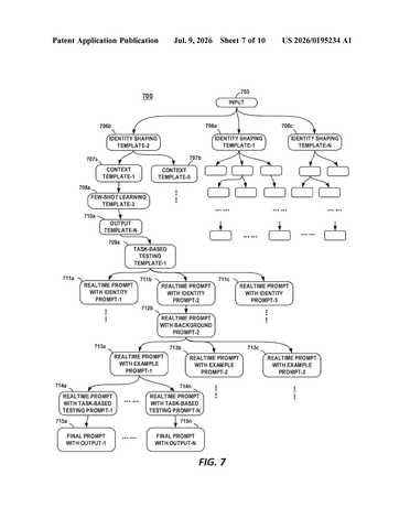 AI Grading AI: Inside IBM’s Model Evaluation Patent patent drawing, sheet 7