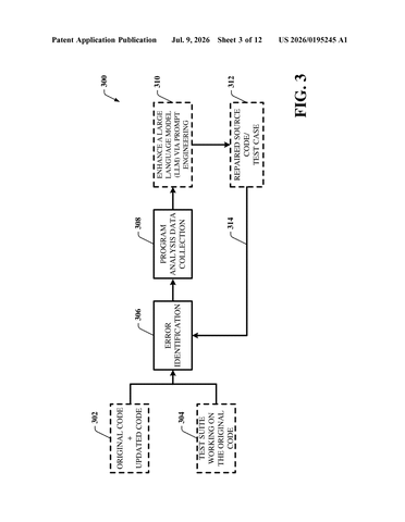 New IBM Patent Pinpoints Whether Bugs Live in Code or Tests patent drawing, sheet 3
