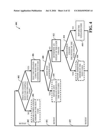 New IBM Patent Pinpoints Whether Bugs Live in Code or Tests patent drawing, sheet 4
