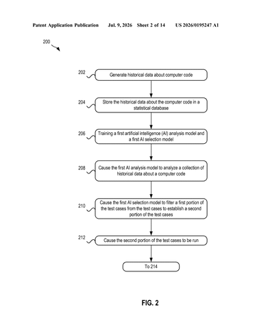 IBM Patents an AI System That Decides Which Software Tests Are Worth Running patent drawing, sheet 2