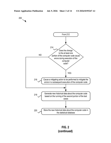 IBM Patents an AI System That Decides Which Software Tests Are Worth Running patent drawing, sheet 3