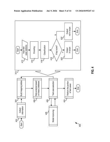 IBM Patents an AI System That Decides Which Software Tests Are Worth Running patent drawing, sheet 5
