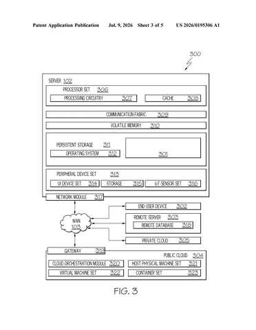 IBM Patents a System That Makes AI Chatbots Check Photos Before Answering patent drawing, sheet 3