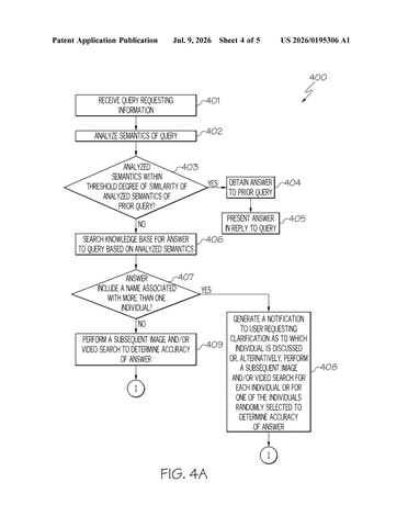 IBM Patents a System That Makes AI Chatbots Check Photos Before Answering patent drawing, sheet 4