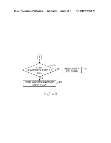 IBM Patents a System That Makes AI Chatbots Check Photos Before Answering patent drawing, sheet 5