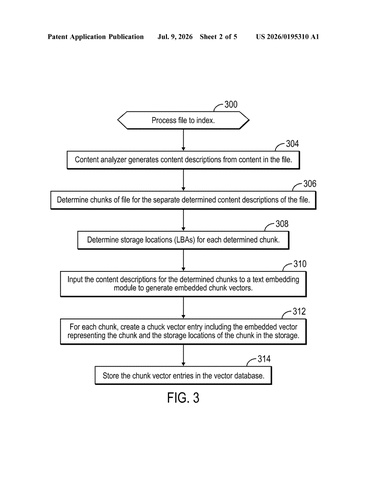 IBM Patents a System That Finds the Exact Paragraph You’re Looking For Inside Any File patent drawing, sheet 2