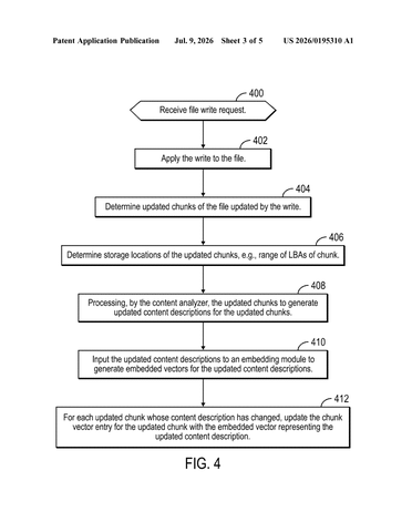 IBM Patents a System That Finds the Exact Paragraph You’re Looking For Inside Any File patent drawing, sheet 3