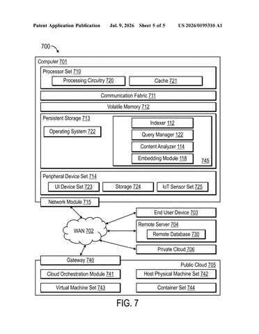 IBM Patents a System That Finds the Exact Paragraph You’re Looking For Inside Any File patent drawing, sheet 5