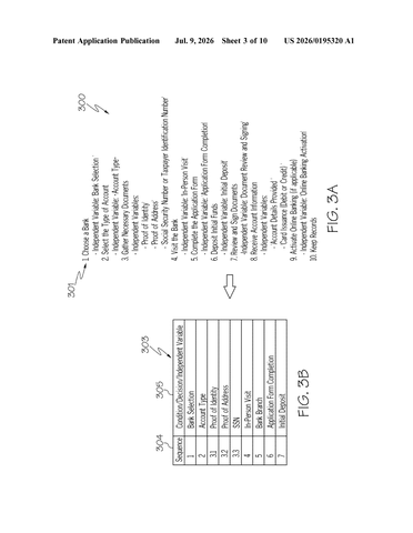 IBM Patents an AI Chatbot That Flags Its Own Uncertain Answers Before Trying Again patent drawing, sheet 3