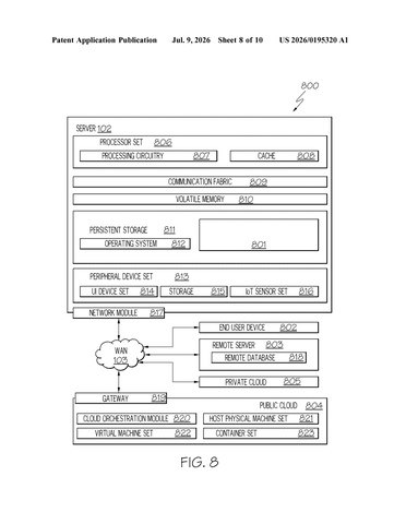 IBM Patents an AI Chatbot That Flags Its Own Uncertain Answers Before Trying Again patent drawing, sheet 8