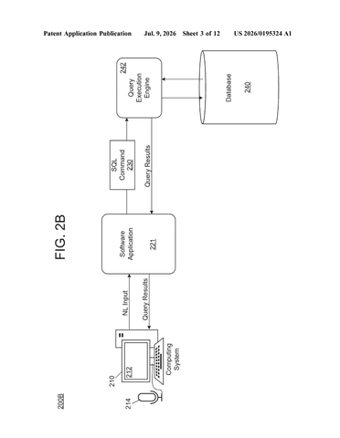 IBM Patents a System That Turns Plain-English Questions Into Database Queries patent drawing, sheet 3